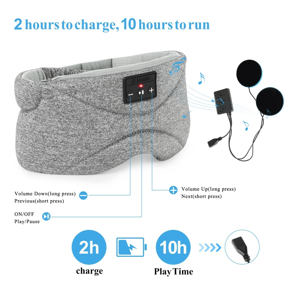 Sleeping Headphones Plus Sleep Eye Mask