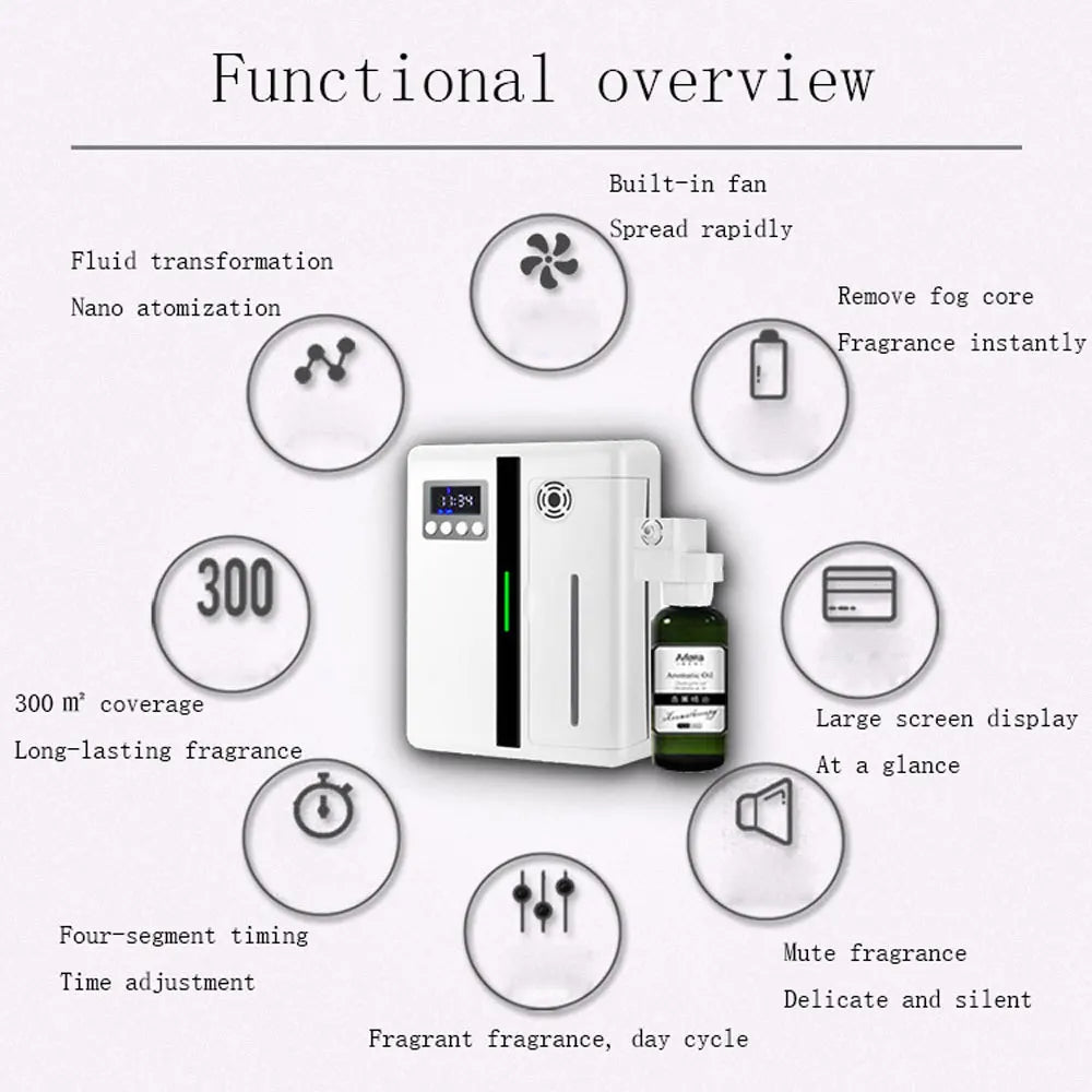 Scent Aroma Fragrance Diffuser