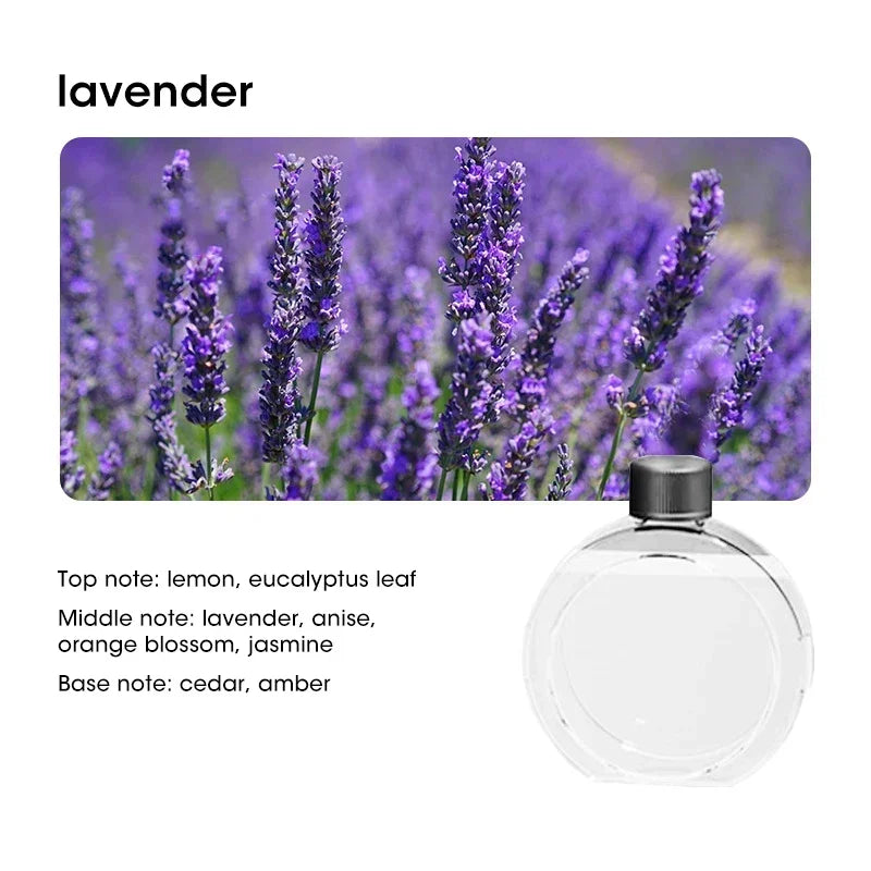 Smart Aroma Diffuser
