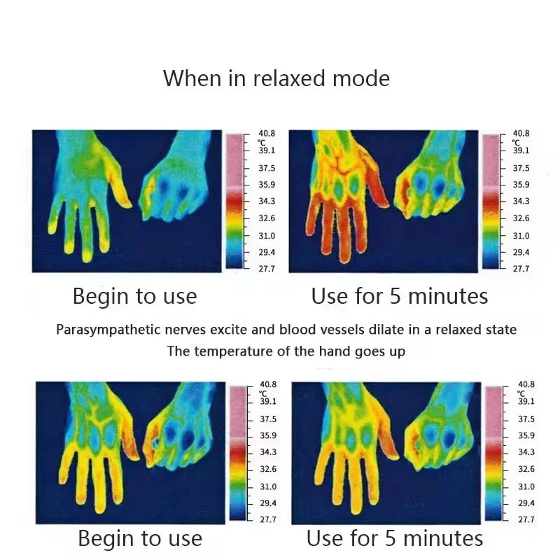 Smart Sleep Hand Held Sleeping Aid Device